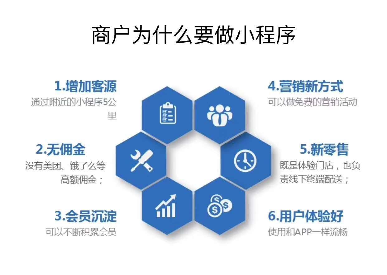 微信小程序的開發(fā)工具有哪些功能？