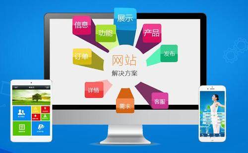 在網站開發中關于網站結構及布局需要注意什么呢，