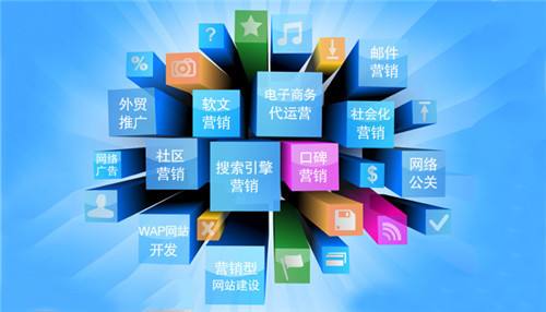 企業(yè)網(wǎng)絡(luò)營銷的六大特點